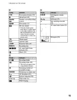 Preview for 48 page of Sony Cyber-shot DSC-W80 Instruction Manual