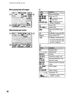 Preview for 49 page of Sony Cyber-shot DSC-W80 Instruction Manual