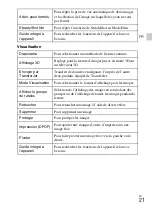 Preview for 49 page of Sony Cyber-shot DSC-WX10 Instruction Manual