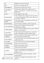 Preview for 282 page of Sony Cyber-shot DSC-WX10 Instruction Manual