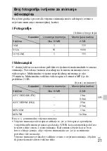 Preview for 415 page of Sony Cyber-shot DSC-WX10 Instruction Manual