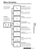 Preview for 101 page of Sony Cyber-shot PRO DSC-D700 Operating Instructions Manual