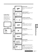 Preview for 103 page of Sony Cyber-shot PRO DSC-D700 Operating Instructions Manual