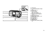 Preview for 9 page of Sony Cyber-shot U DSC-U30 Operating Instructions Manual