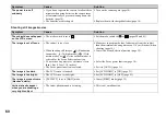 Preview for 60 page of Sony Cyber-shot U DSC-U30 Operating Instructions Manual