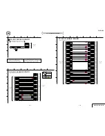 Preview for 31 page of Sony Cyber-shot U DSC-U30 Service Manual