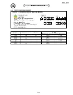 Preview for 32 page of Sony Cyber-shot U DSC-U30 Service Manual