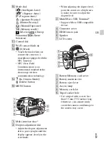 Preview for 9 page of Sony cybershot HX400V Instruction Manual