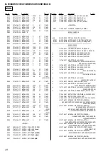 Preview for 20 page of Sony D-E350 - PSYC CD Walkman Service Manual