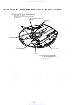 Preview for 10 page of Sony D-E925 Service Manual