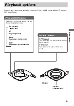 Preview for 9 page of Sony D-E990 Operating Instructions Manual