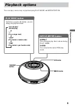 Preview for 9 page of Sony D-MJ95 Primary Operating Instructions Manual