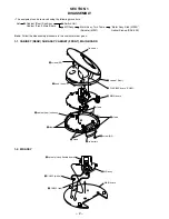 Preview for 2 page of Sony D-MJ95 Primary Service Manual