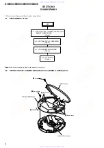 Preview for 4 page of Sony D-NE005 - CD Walkman Service Manual