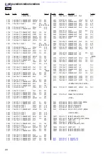 Preview for 20 page of Sony D-NE005 - CD Walkman Service Manual