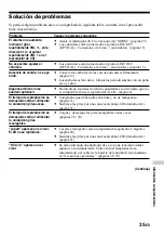 Preview for 73 page of Sony D-NE1 - Portable Cd Player Operating Instructions Manual