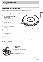 Preview for 85 page of Sony D-NE1 - Portable Cd Player Operating Instructions Manual