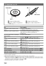 Preview for 90 page of Sony D-NE1 - Portable Cd Player Operating Instructions Manual