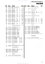 Preview for 21 page of Sony D-NE241CK Service Manual