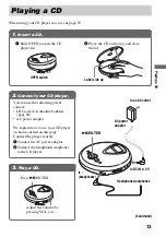 Preview for 13 page of Sony D-NE300 - Psyc ATRAC Walkman Portable CD Player Operating Instructions Manual