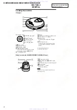 Preview for 4 page of Sony D-NE300 - Psyc ATRAC Walkman Portable CD Player Service Manual