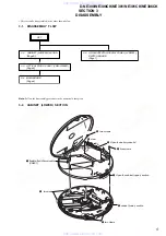 Preview for 5 page of Sony D-NE300 - Psyc ATRAC Walkman Portable CD Player Service Manual