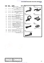 Preview for 35 page of Sony D-NE300 - Psyc ATRAC Walkman Portable CD Player Service Manual