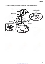 Preview for 9 page of Sony D-NE800 Service Manual