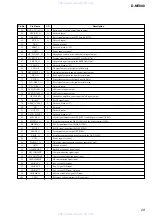 Preview for 29 page of Sony D-NE800 Service Manual