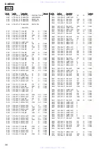 Preview for 36 page of Sony D-NE800 Service Manual