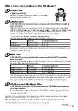 Preview for 5 page of Sony D-NE830 Operating Instructions Manual