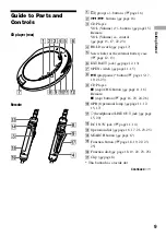 Preview for 9 page of Sony D-NE830 Operating Instructions Manual