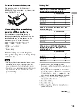 Preview for 13 page of Sony D-NE830 Operating Instructions Manual