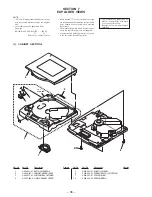 Preview for 30 page of Sony D-V7000 Service Manual