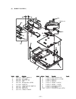 Preview for 31 page of Sony D-V7000 Service Manual