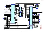 Preview for 23 page of Sony D-VM1 Operating Instructions  (primary manual) Service Manual