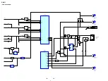 Preview for 26 page of Sony D-VM1 Operating Instructions  (primary manual) Service Manual