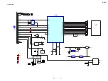 Preview for 27 page of Sony D-VM1 Operating Instructions  (primary manual) Service Manual