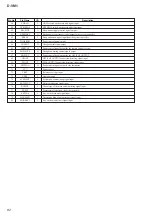 Preview for 62 page of Sony D-VM1 Operating Instructions  (primary manual) Service Manual