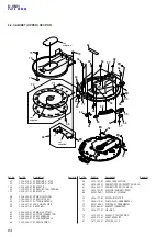 Preview for 64 page of Sony D-VM1 Operating Instructions  (primary manual) Service Manual