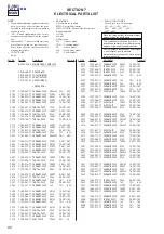 Preview for 66 page of Sony D-VM1 Operating Instructions  (primary manual) Service Manual