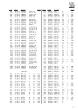 Preview for 71 page of Sony D-VM1 Operating Instructions  (primary manual) Service Manual