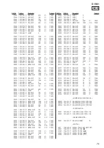 Preview for 75 page of Sony D-VM1 Operating Instructions  (primary manual) Service Manual