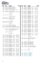 Preview for 76 page of Sony D-VM1 Operating Instructions  (primary manual) Service Manual