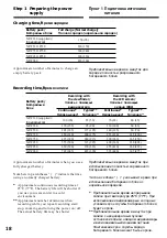 Preview for 18 page of Sony D8 Digital Handycam DCR-TRV720E Operating Instructions Manual