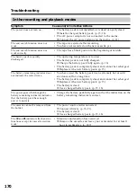 Preview for 170 page of Sony D8 Digital Handycam DCR-TRV720E Operating Instructions Manual