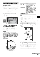 Preview for 71 page of Sony DAV-DZ100 - Dvd Home Theater System Operating Instructions Manual