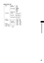 Preview for 89 page of Sony DAV-DZ100 - Dvd Home Theater System Operating Instructions Manual