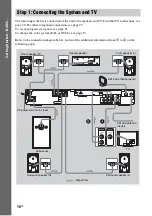 Preview for 10 page of Sony DAV-DZ150K Operating Instructions Manual