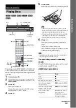 Preview for 25 page of Sony DAV-DZ150K Operating Instructions Manual